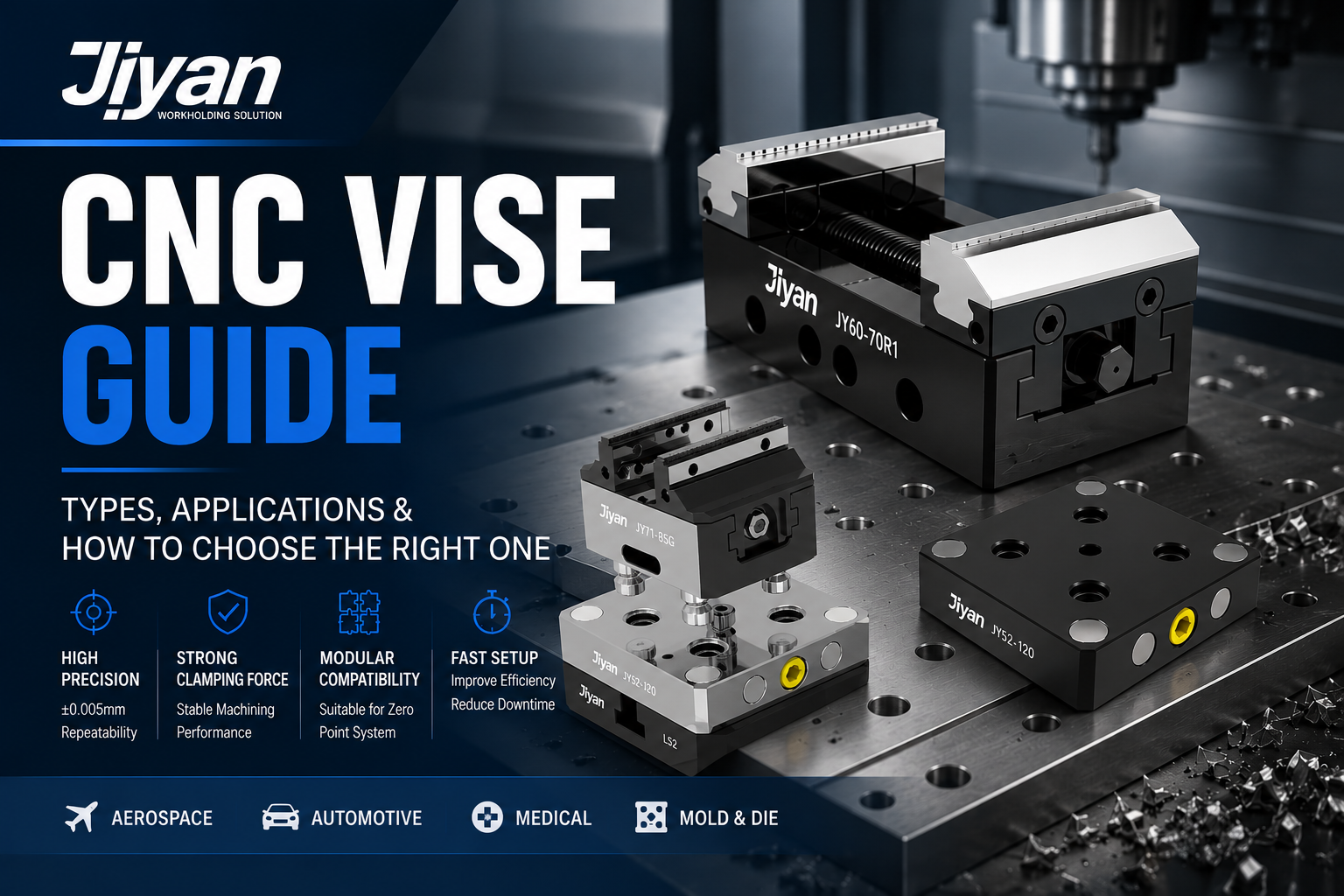 JIYAN|CNC Vise